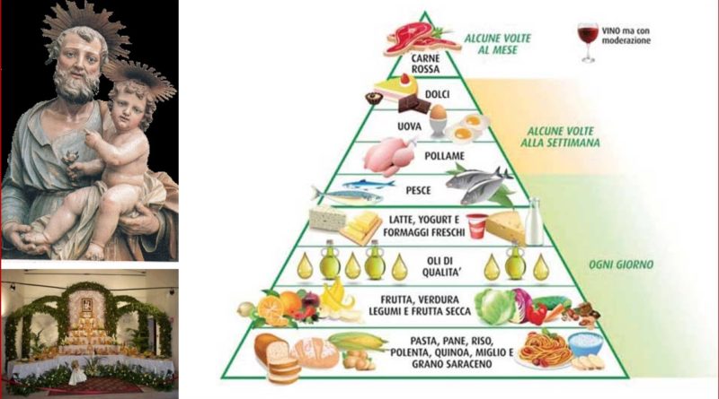 S. Giuseppe santo protettore della Dieta Mediterranea