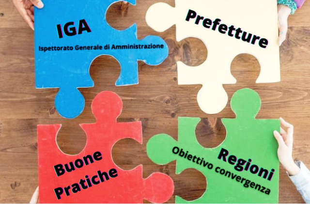 Progetto best practice 2022 promosso dal Viminale per premiare le innovazioni amministrative sui territori