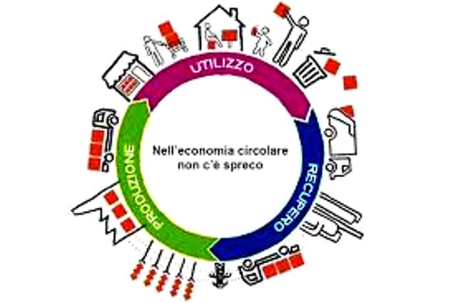 Il sindaco Ioppolo sarà a Catania, martedì 21 gennaio, su bioeconomia ed economia circolare 