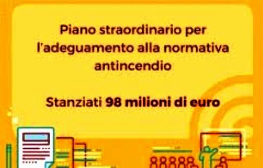 98 milioni di euro dal Ministero Istruzione per adeguare le scuole alla normativa antincendio