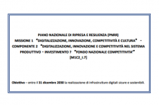 Invitalia. Piano “Fondo Nazionale Connettività”: al via la consultazione pubblica