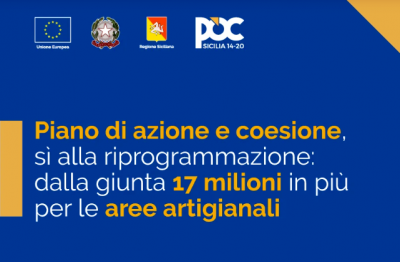 Piano di azione e coesione, dalla Regione Siciliana 17 milioni in più per le aree artigianali: cresce la dotazione dell’avviso pubblico che finanzia gli interventi dei comuni