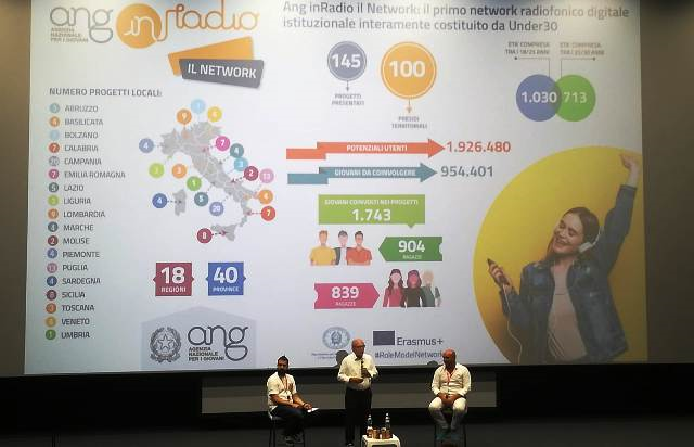 Giffoni, Agenzia Giovani: 100 presidi per Ang inRadio
