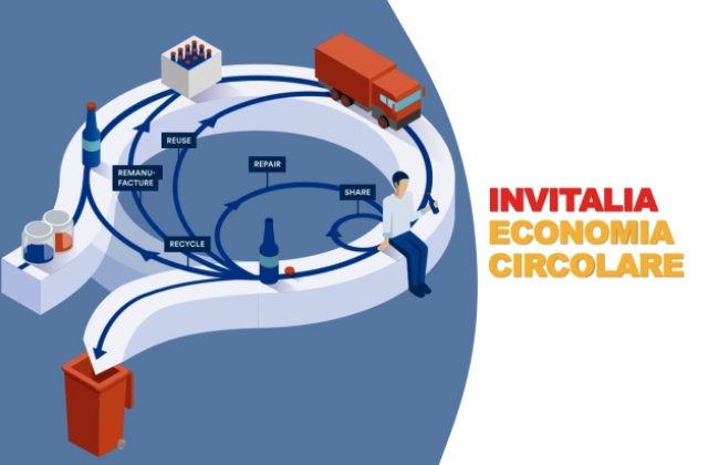 Economia circolare: in arrivo i contributi per prodotti sfusi o alla spina